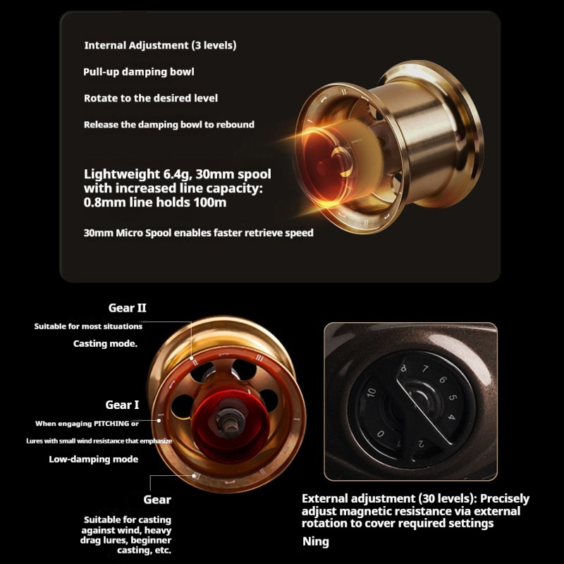 Micro Bait Baitcasting Reel 1- - Abu Garcia Reel Max recension och pris