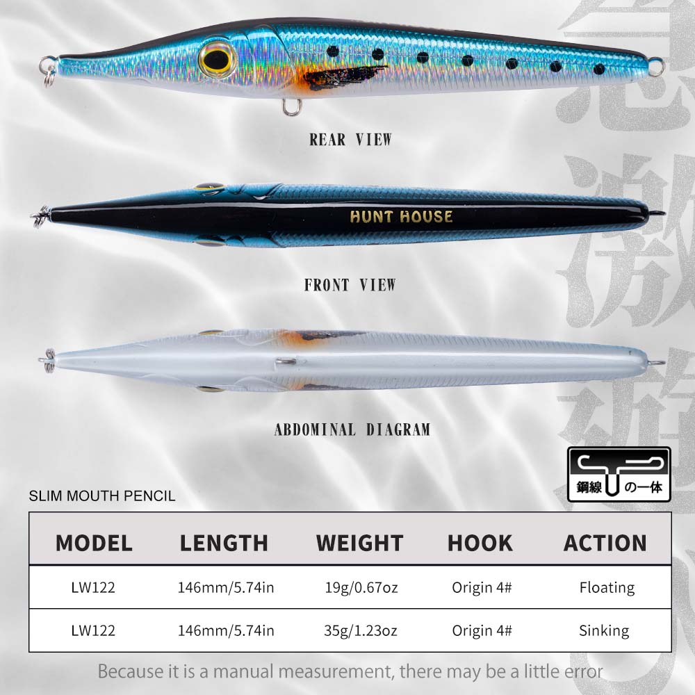 Hunthouse 146mm19/35g Needle Z - Fishing Lure Buzzbait recension och pris