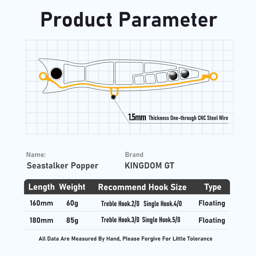 Kingdom GT Topwater Popper Fis - Fishing Lure Buzzbait recension och pris