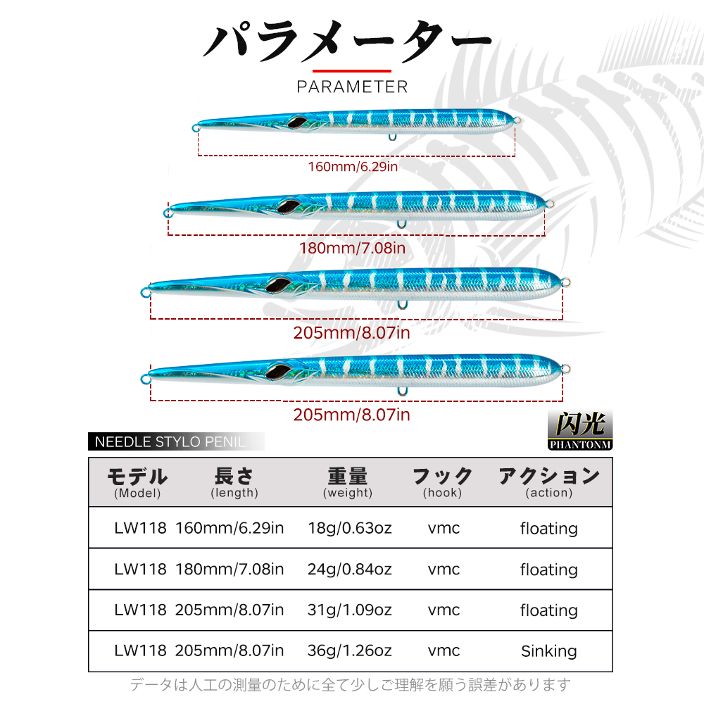 Hunthouse Needle Fishing Lure  - Fishing Lure Spinnerbait recension och pris