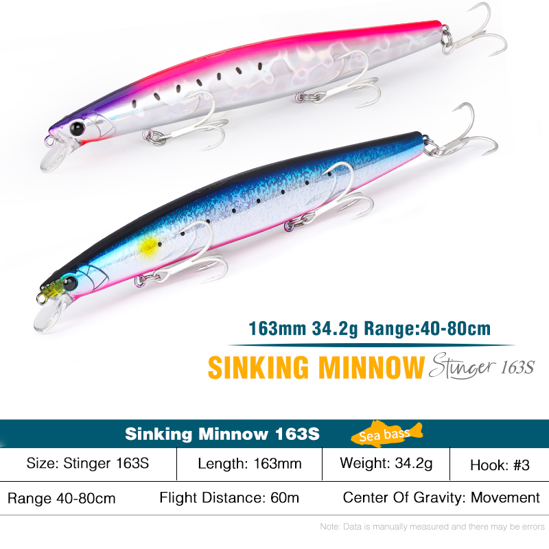 TSURINOYA 163S Ultra Long Cast - Fishing Lure Buzzbait recension och pris